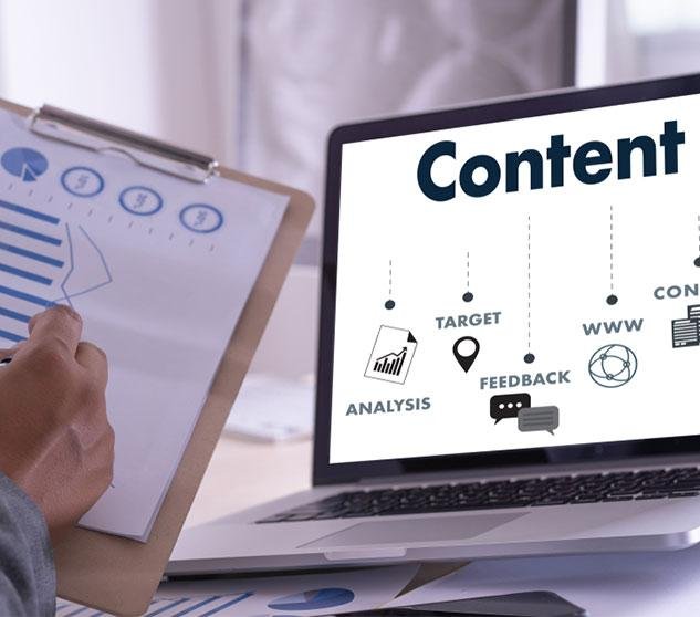 Our Content Marketing Process