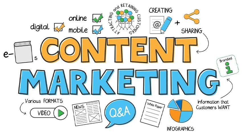 Content Marketing